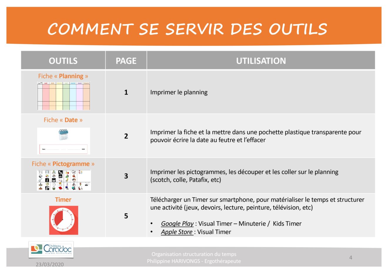 Organisation Et Structuration Du Temps Le Blog Du P Le Enfance Jeunesse